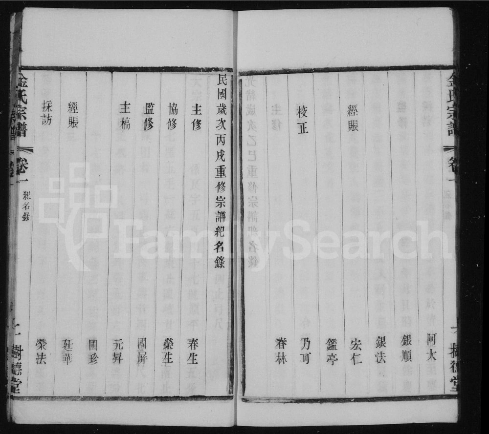 图片[3]-江苏常州毘陵聚湖里金氏宗谱（树德堂）电子版PDF下载-中华家谱网