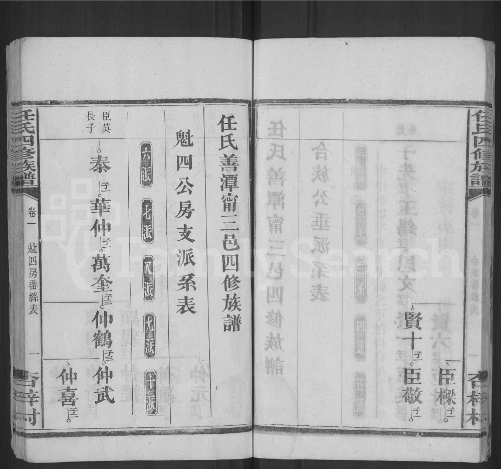 图片[6]-湖南长沙湘潭宁乡任氏善潭宁三邑四修族谱电子版PDF下载-中华家谱网