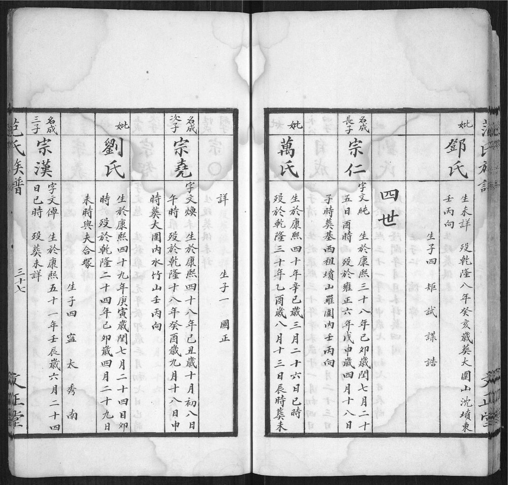 图片[7]-湖南常德范氏族谱（文正堂）电子版PDF下载-中华家谱网