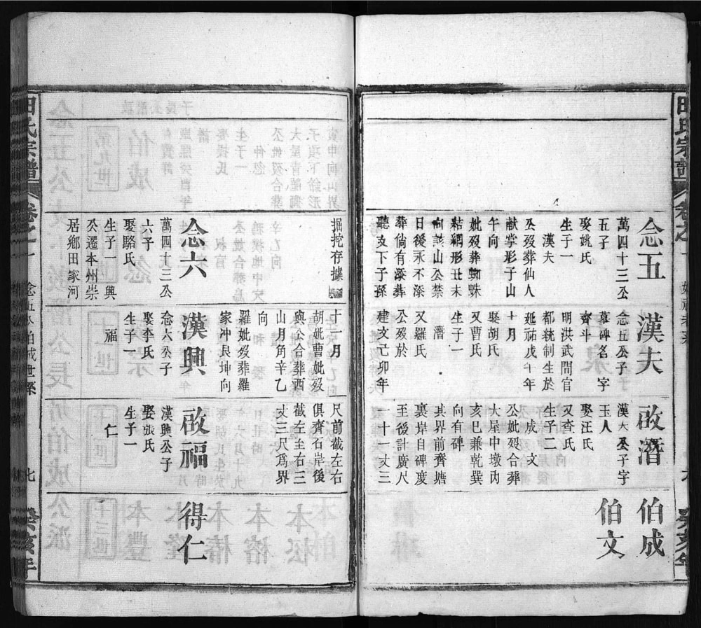 图片[8]-湖北黄冈蕲春久长山田氏宗谱电子版PDF下载-中华家谱网