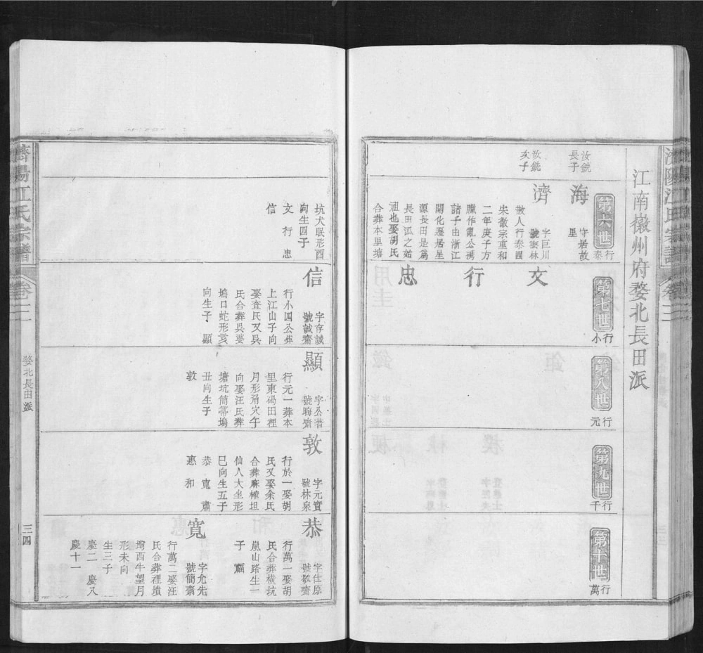 图片[2]-江西上饶婺源县济阳江氏宗谱电子版PDF下载-中华家谱网