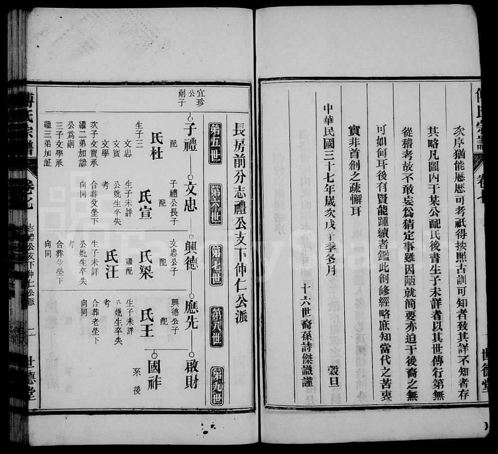 图片[8]-安徽合肥傅氏宗谱（世德堂）电子版PDF下载-中华家谱网