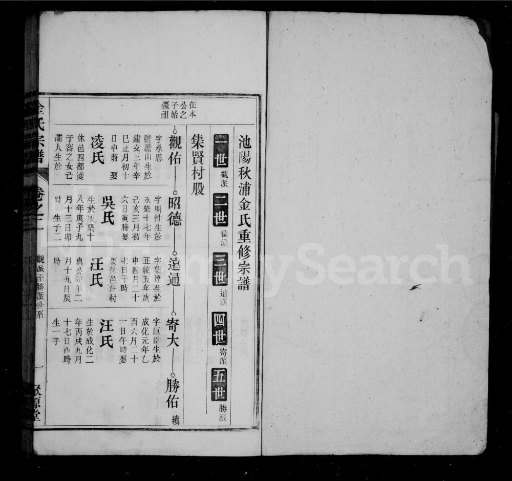 图片[3]-安徽池州贵池区金氏宗谱（聚源堂）电子版PDF下载-中华家谱网