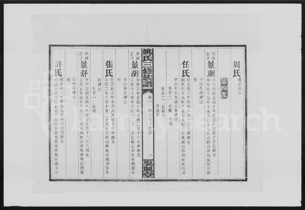 图片[8]-湖南益阳安化县姚氏三修族谱（吴兴堂）电子版PDF下载-中华家谱网