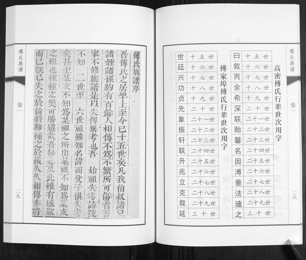 图片[5]-山东青岛城阳区傅家埠傅氏族谱电子版PDF下载-中华家谱网