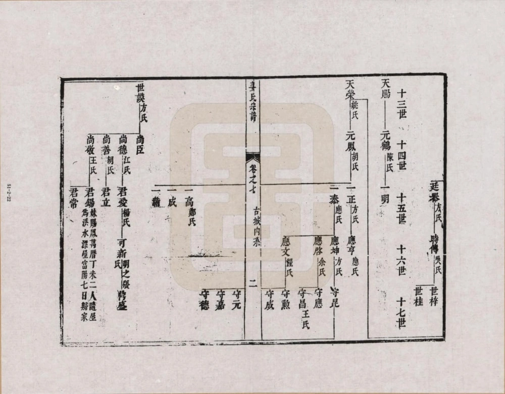 图片[6]-浙江杭州淳安县姜氏孝子大民公派宗谱电子版PDF下载-中华家谱网