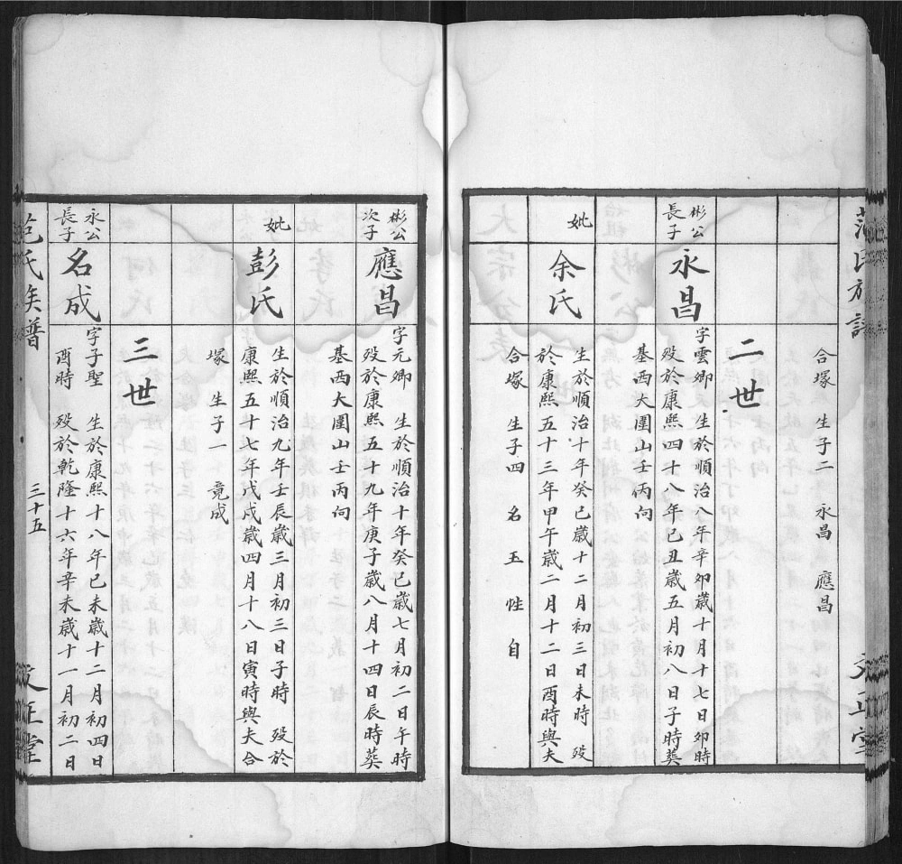 图片[5]-湖南常德范氏族谱（文正堂）电子版PDF下载-中华家谱网