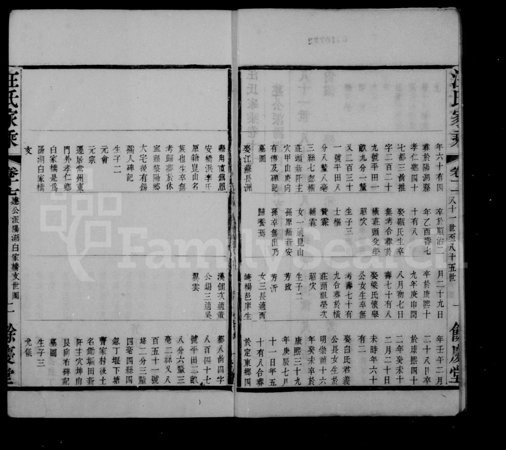图片[8]-江苏江阴常州汪氏家乘（余庆堂）电子版PDF下载-中华家谱网