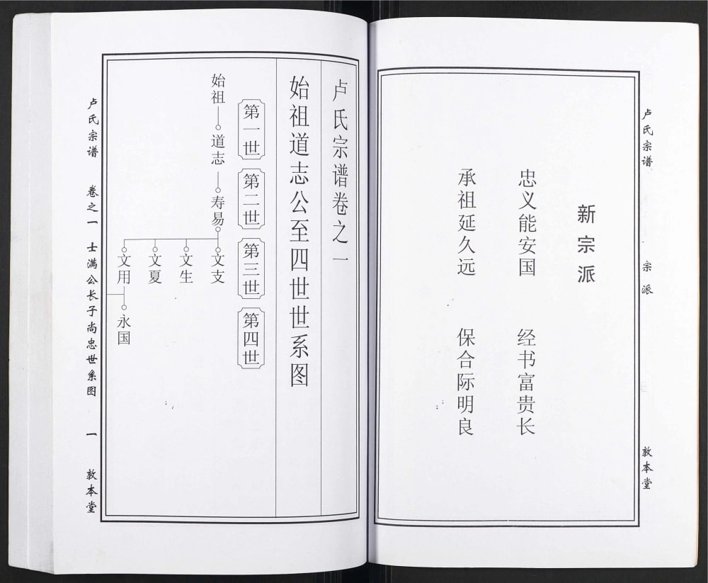 图片[5]-湖北黄冈卢氏宗谱（敦本堂）电子版PDF下载-中华家谱网