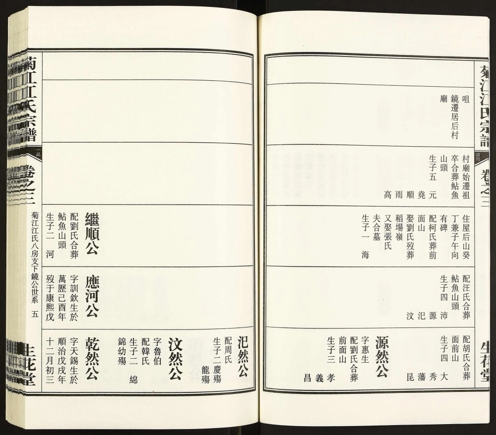 图片[8]-安徽池州东至县菊江江氏宗谱（生花堂）电子版PDF下载-中华家谱网