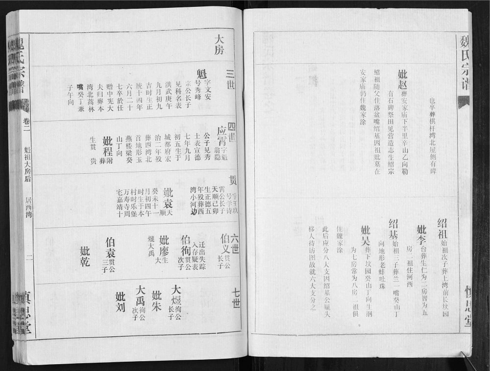 图片[7]-湖北孝感魏氏宗谱（钜鹿堂、慎思堂）电子版PDF下载-中华家谱网