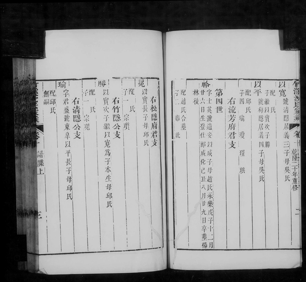 图片[8]-浙江湖州竹溪沈氏家乘电子版PDF下载-中华家谱网