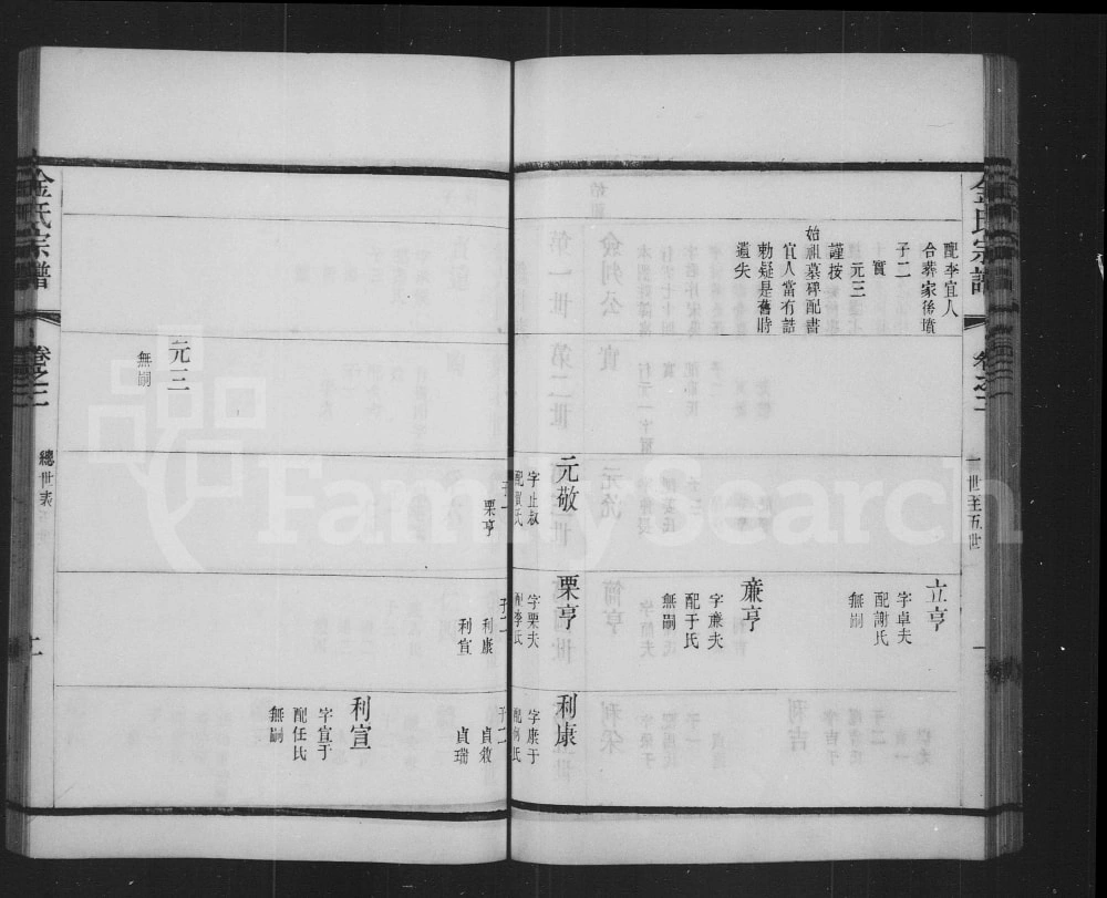 图片[7]-江苏常州郯村金氏分修族谱（受祉堂、复始堂）电子版PDF下载-中华家谱网