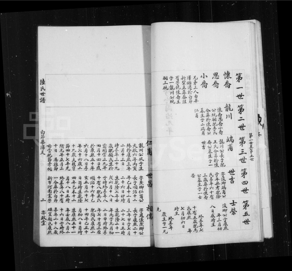 图片[4]-江苏常熟江阴陆氏世谱摘录电子版PDF下载-中华家谱网