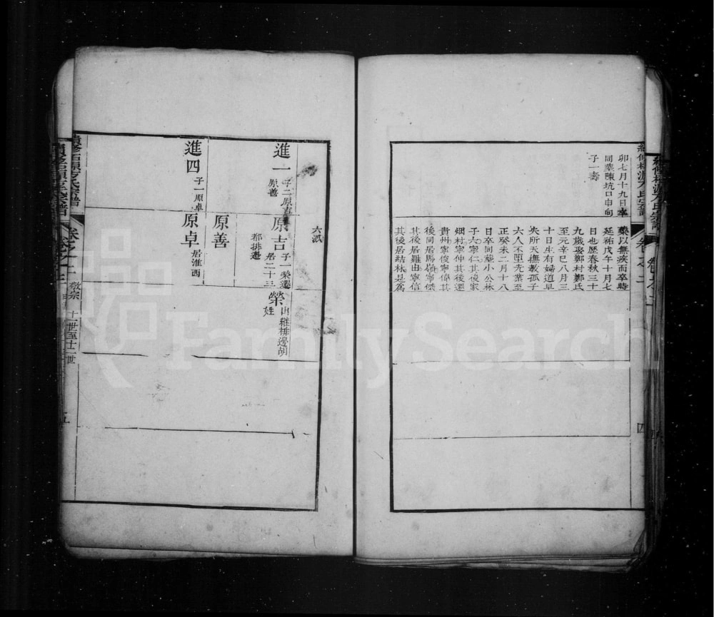图片[7]-安徽黄山歙县歙西柘源方氏宗谱（敬授堂）电子版PDF下载-中华家谱网
