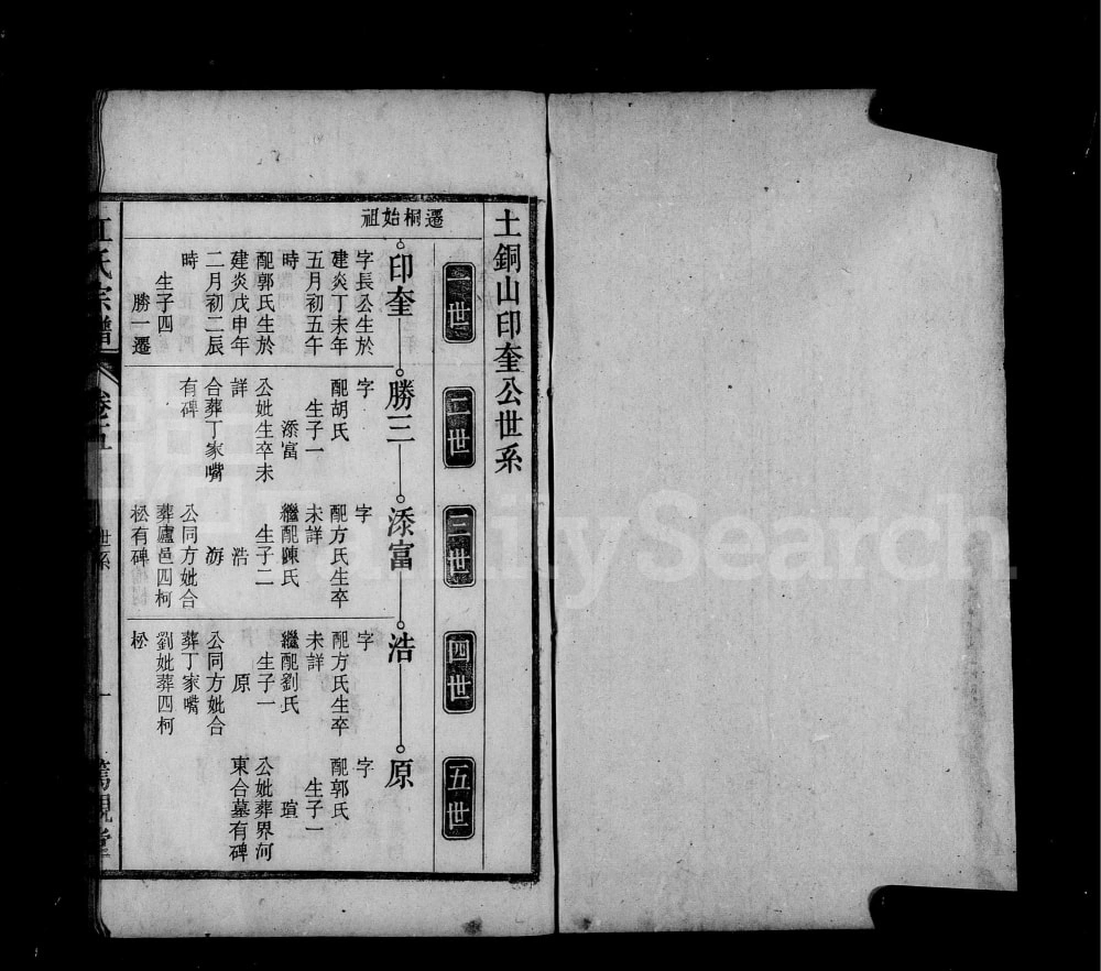 图片[3]-安徽桐城铜山江氏宗谱（笃亲堂）电子版PDF下载-中华家谱网
