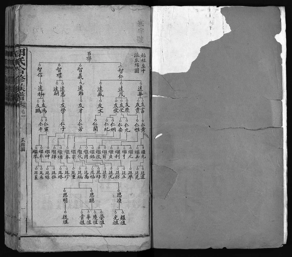 图片[6]-湖南常德汉寿县田氏合修族谱（雁门堂）电子版PDF下载-中华家谱网