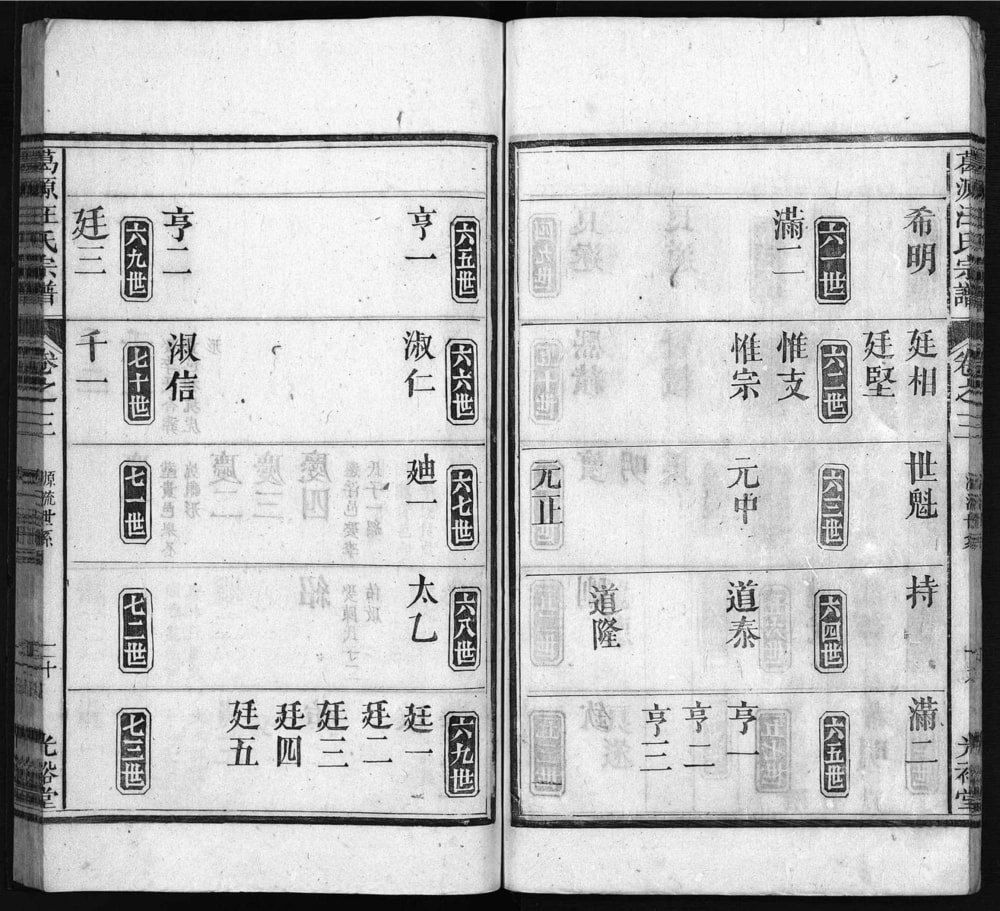 图片[5]-安徽池州建德葛源汪氏宗谱（光裕堂）电子版PDF下载-中华家谱网