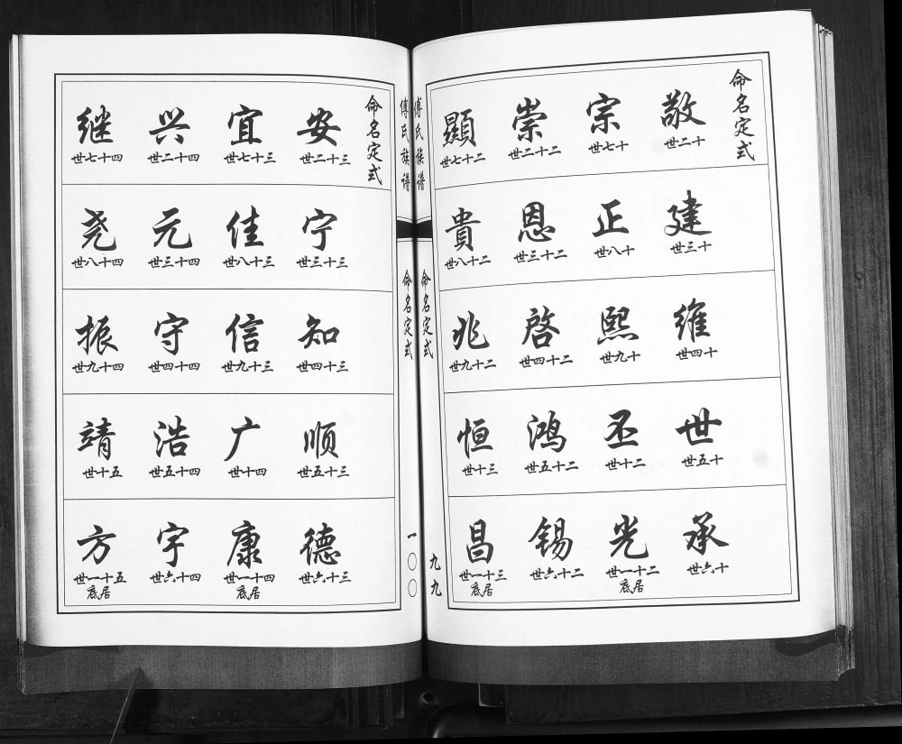 图片[3]-山东青岛即墨傅氏族谱电子版PDF下载-中华家谱网