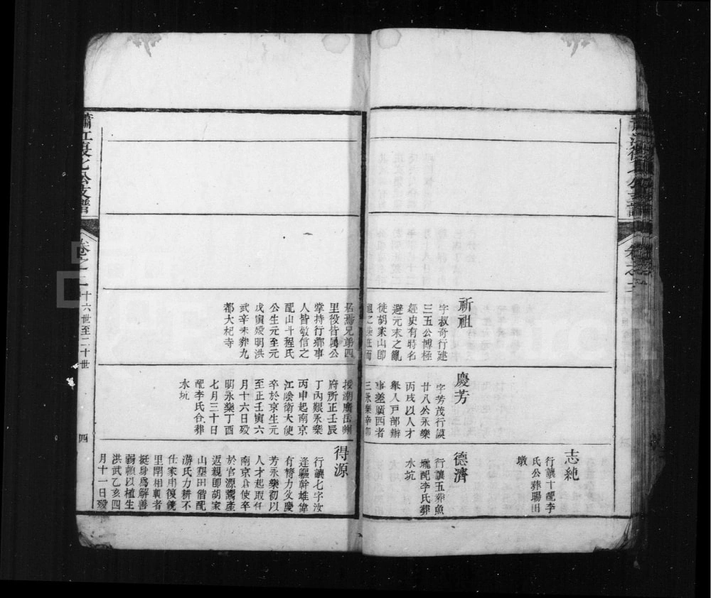 图片[8]-江西上饶婺源县萧江复七公房支谱电子版PDF下载-中华家谱网