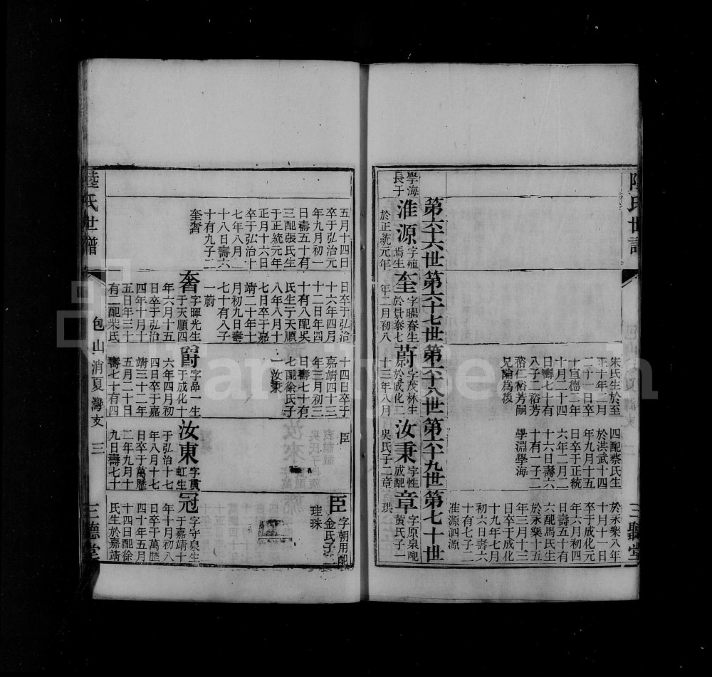 图片[4]-江苏苏州陆氏世谱（三听堂）电子版PDF下载-中华家谱网
