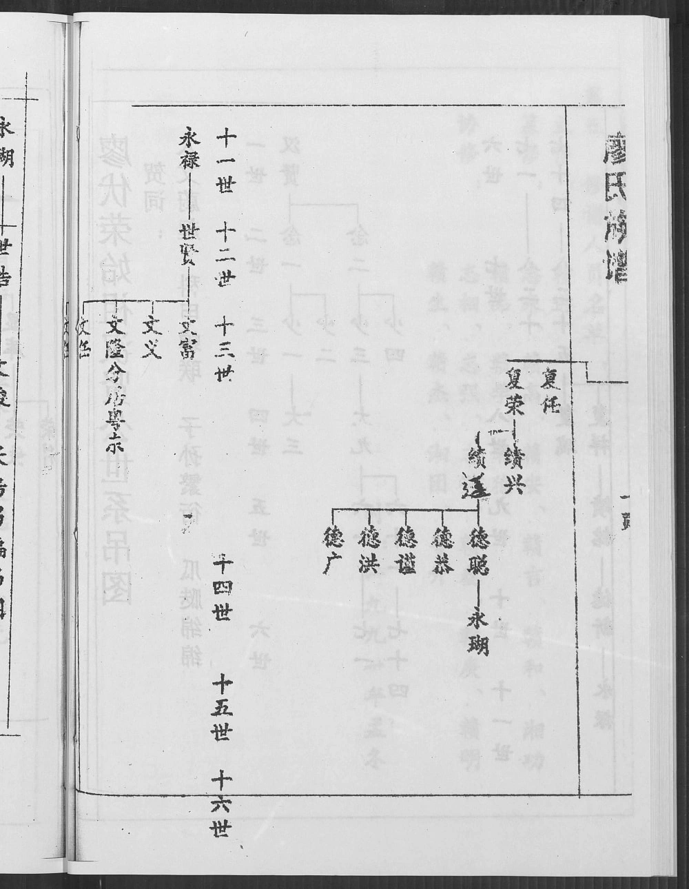 图片[6]-湖南永州蓝山县廖氏族谱（进彩堂）电子版PDF下载-中华家谱网