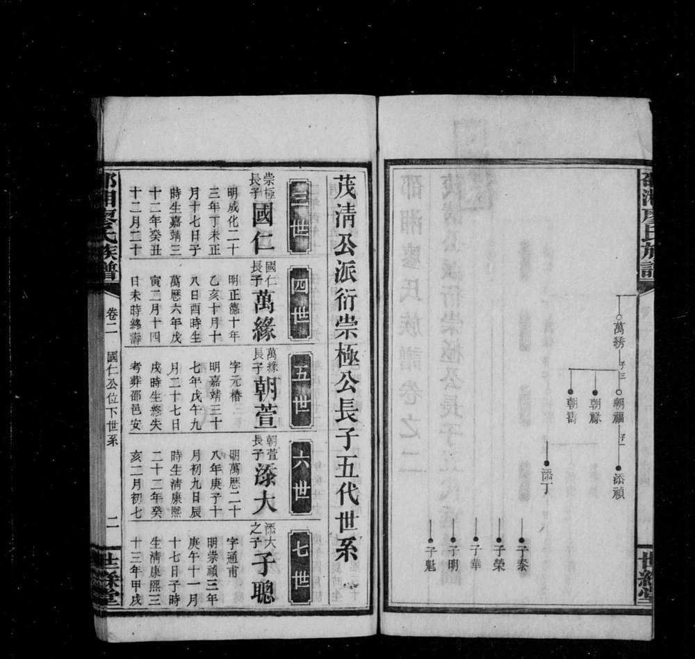 图片[8]-湖南邵阳湘乡邵湘廖氏族谱（世彩堂）电子版PDF下载-中华家谱网