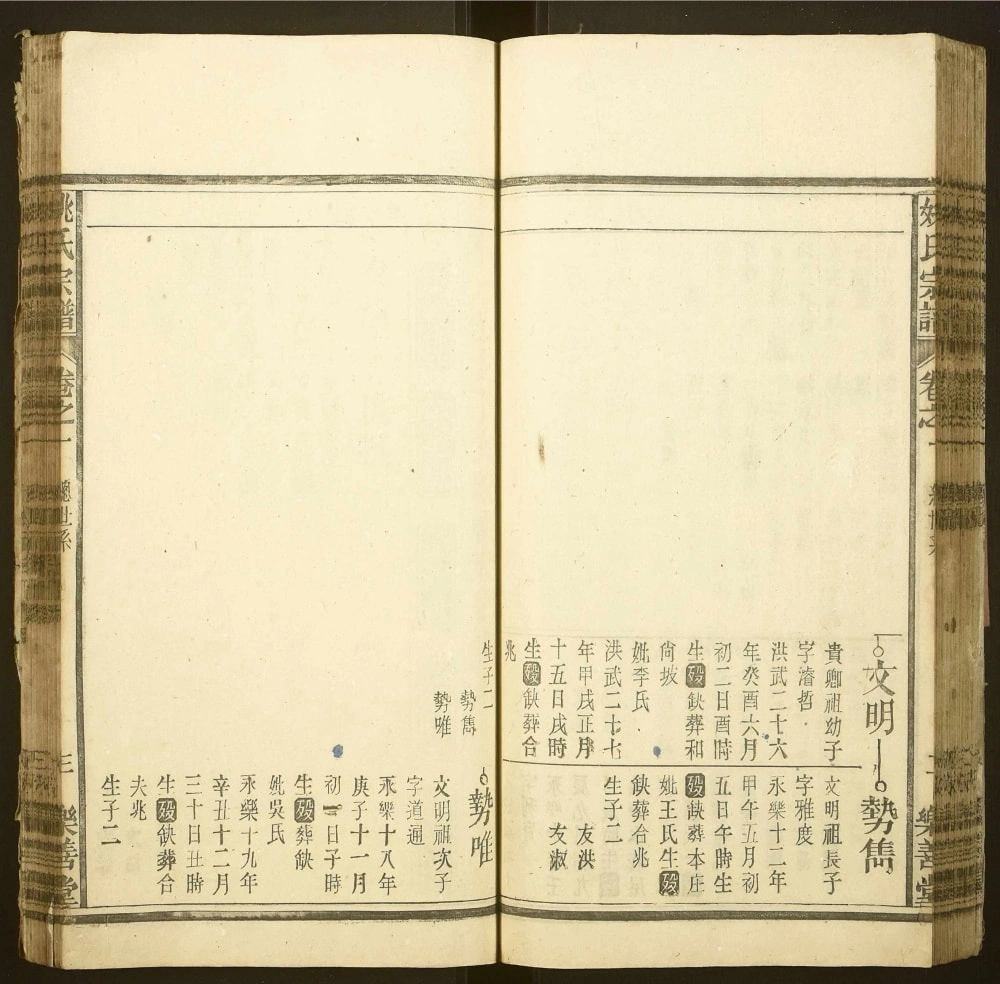 图片[7]-安徽安庆宿松县姚氏宗谱（乐善堂）电子版PDF下载-中华家谱网