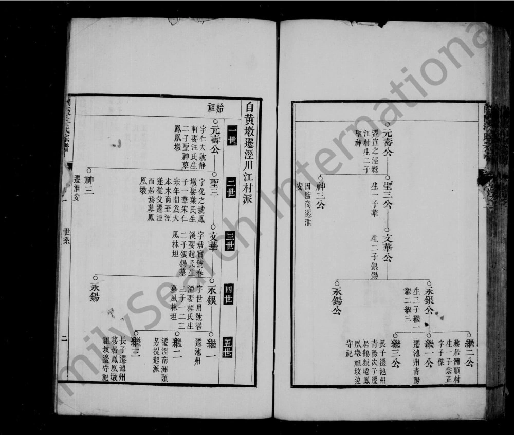图片[4]-安徽宣城泾县兰陵江氏宗谱电子版PDF下载-中华家谱网