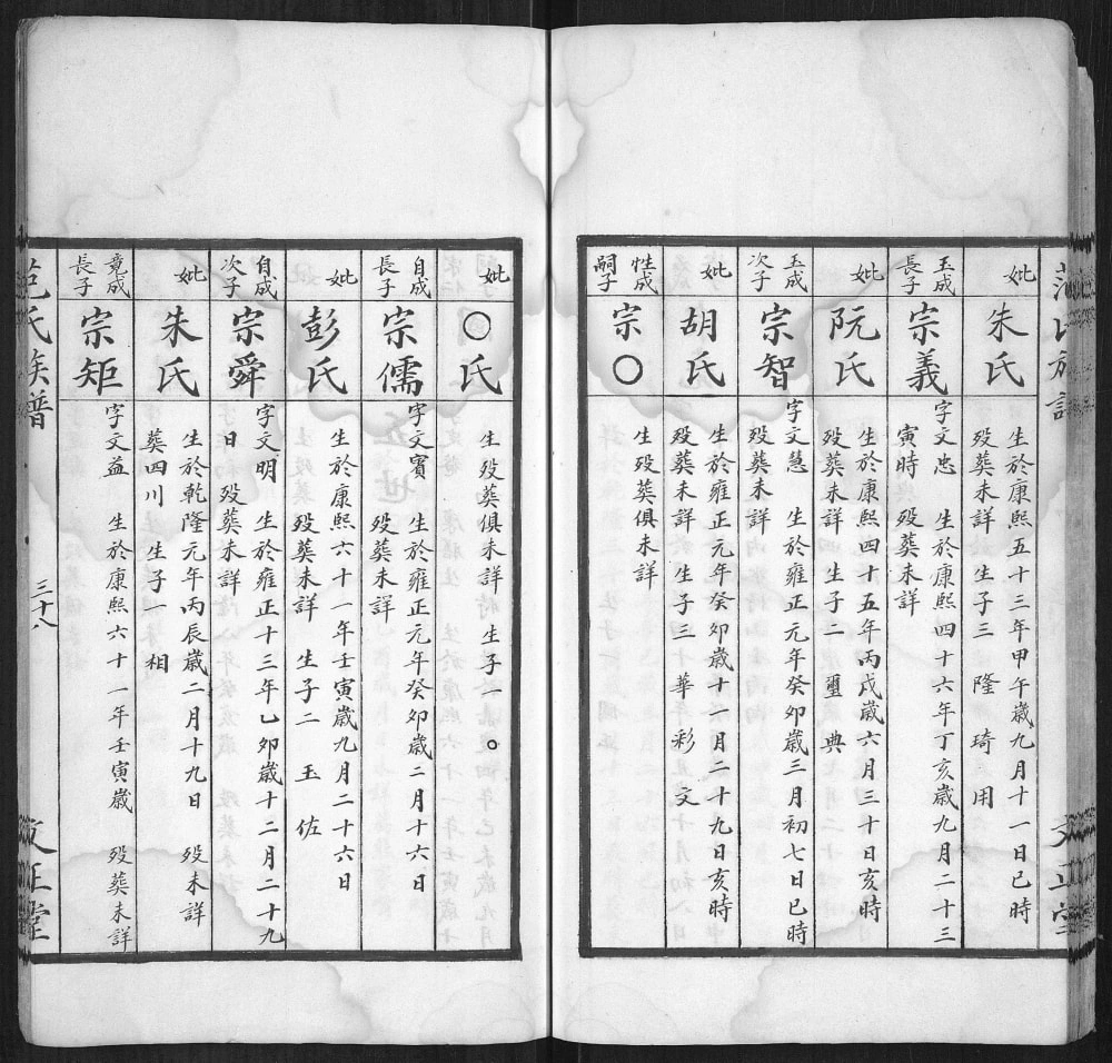 图片[8]-湖南常德范氏族谱（文正堂）电子版PDF下载-中华家谱网