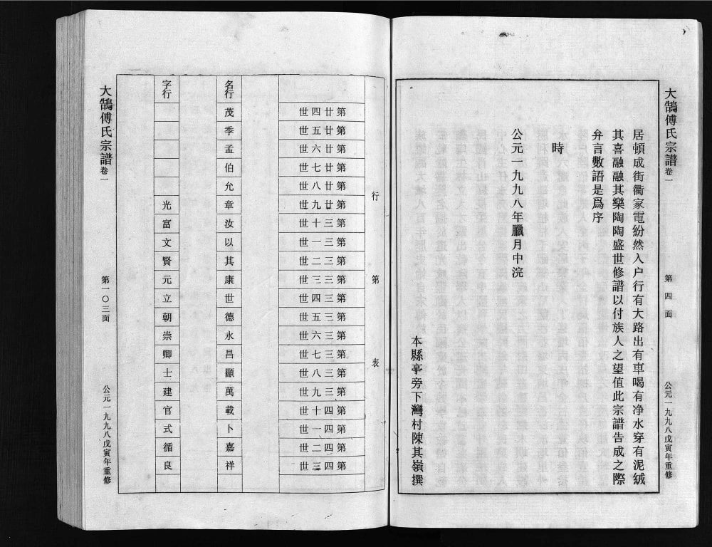 图片[3]-浙江台州三门县大鹄傅氏宗谱电子版PDF下载-中华家谱网