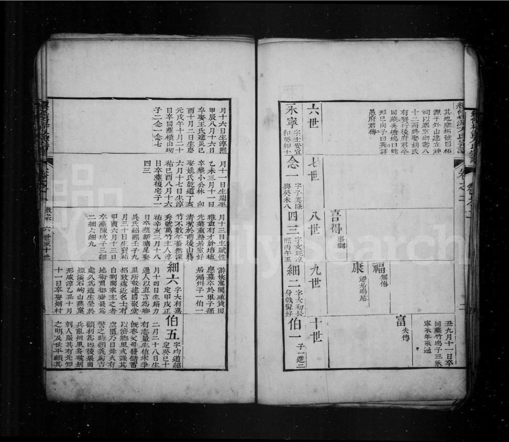 图片[5]-安徽黄山歙县歙西柘源方氏宗谱（敬授堂）电子版PDF下载-中华家谱网