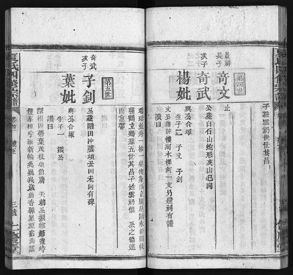 图片[7]-湖北麻城西陵白石山夏氏族谱（仁庆堂）电子版PDF下载-中华家谱网
