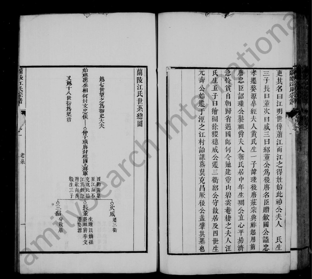 图片[3]-安徽宣城泾县兰陵江氏宗谱电子版PDF下载-中华家谱网