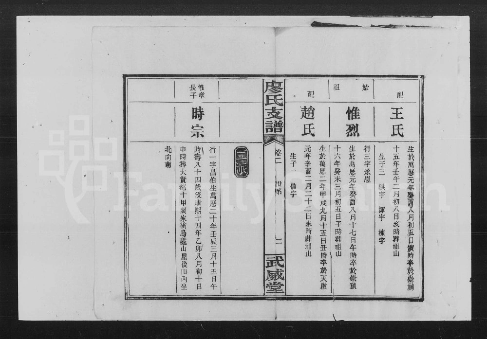 图片[7]-湖南长沙廖氏续修支谱（武威堂）电子版PDF下载-中华家谱网