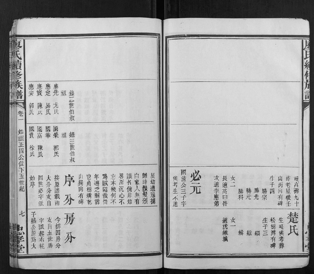 图片[7]-湖南常德桃源县廖氏续修族谱（忠孝堂）电子版PDF下载-中华家谱网