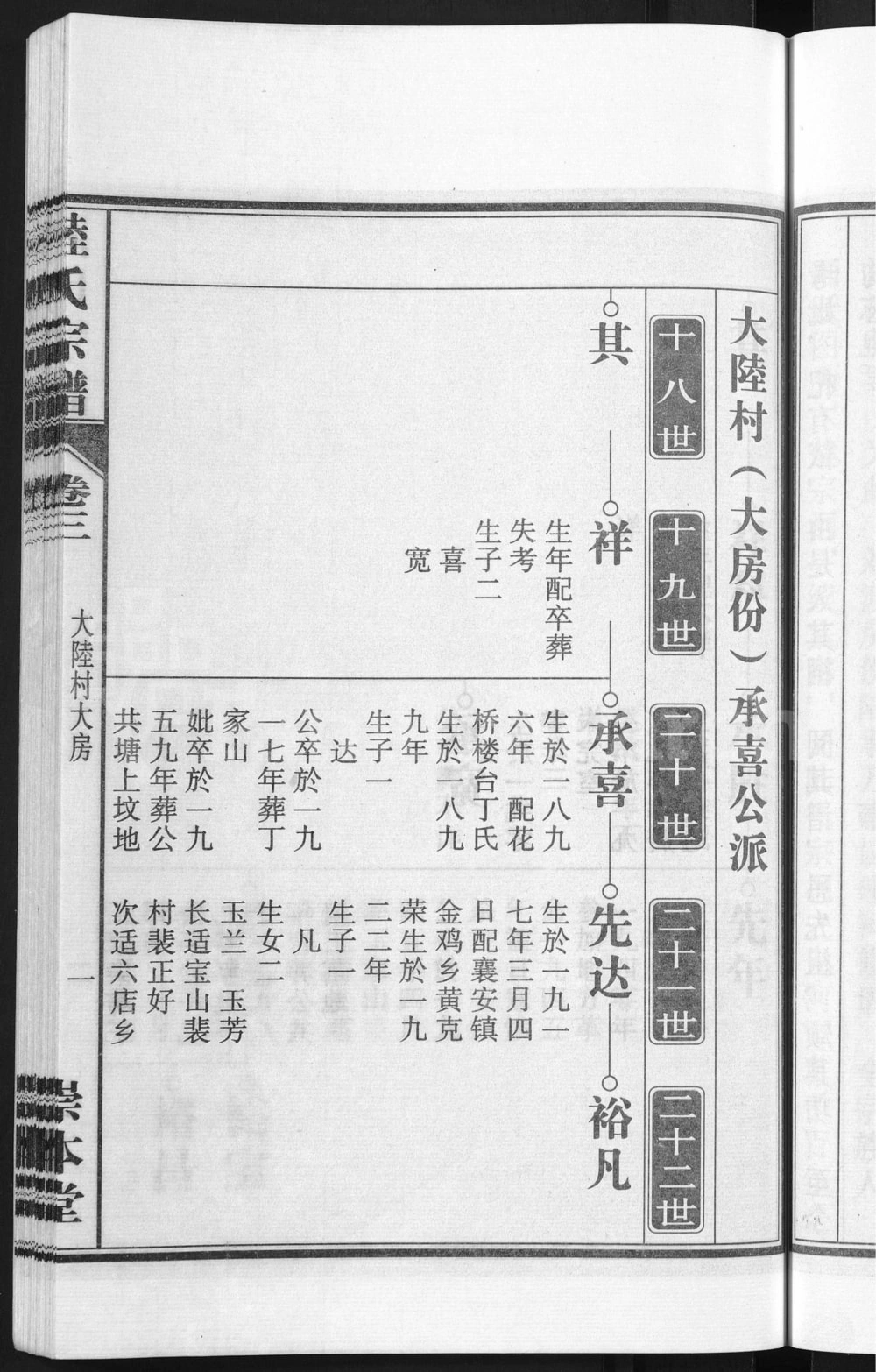 图片[6]-安徽无为濡须陆氏宗谱（崇本堂）电子版PDF下载-中华家谱网