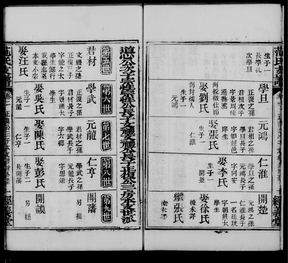 图片[5]-湖北鄂州华容区范氏支谱（经义堂）电子版PDF下载-中华家谱网