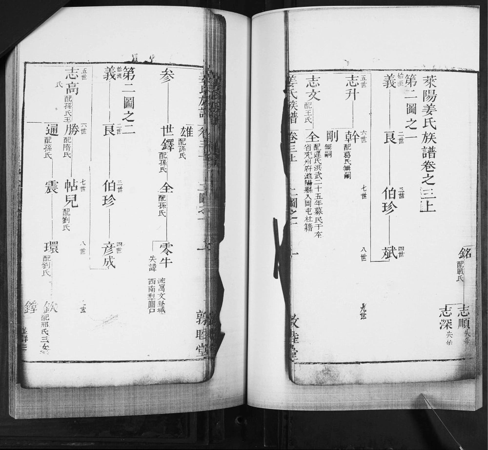 图片[5]-山东莱阳姜氏族谱（敦睦堂）电子版PDF下载-中华家谱网