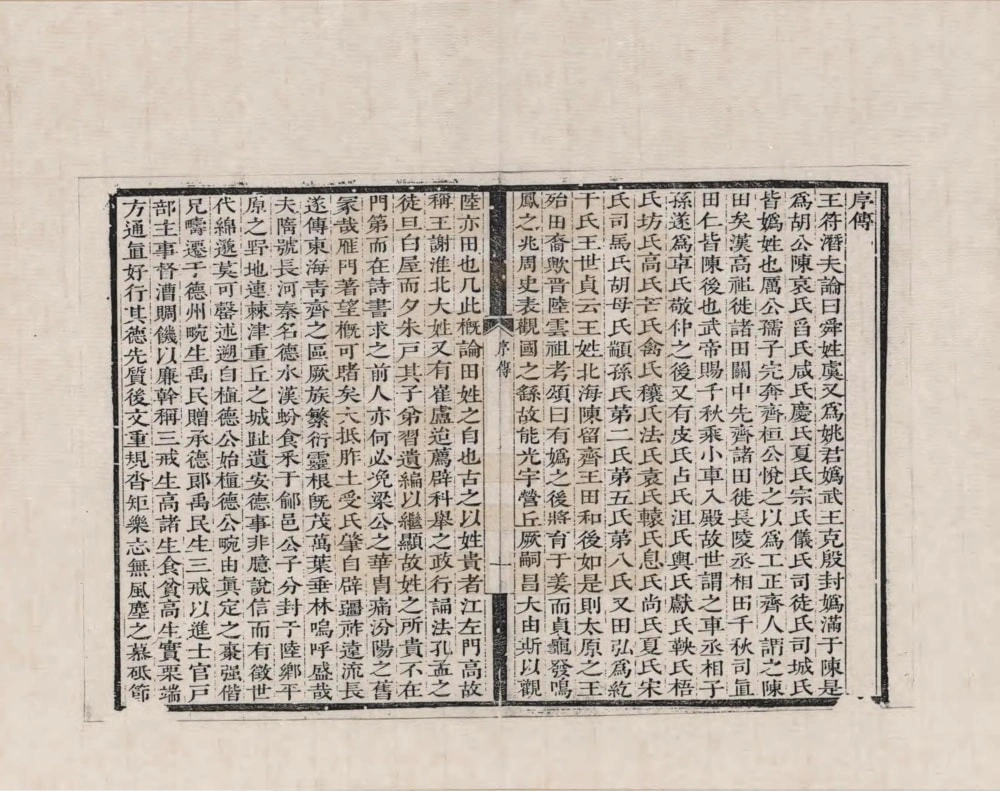 图片[2]-山东德州田氏家谱电子版PDF下载-中华家谱网