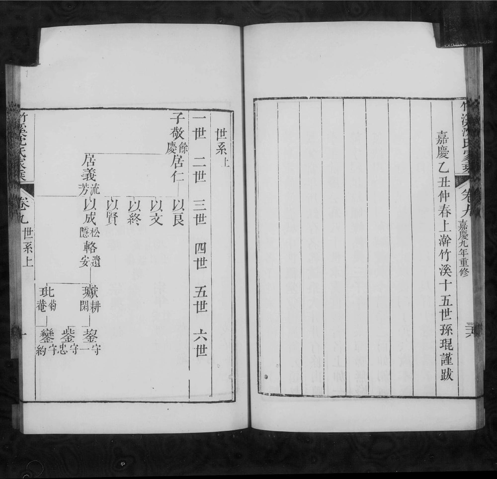 图片[3]-浙江湖州竹溪沈氏家乘电子版PDF下载-中华家谱网
