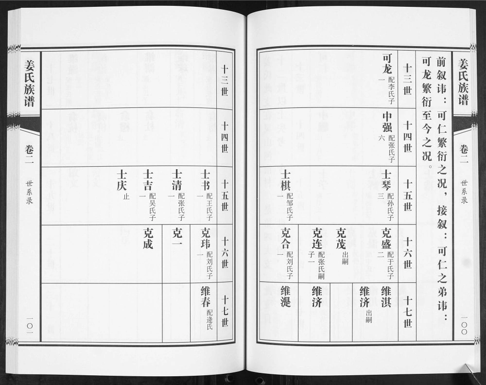 图片[7]-山东青岛即墨灵山河南村姜氏支谱（敦睦堂）电子版PDF下载-中华家谱网