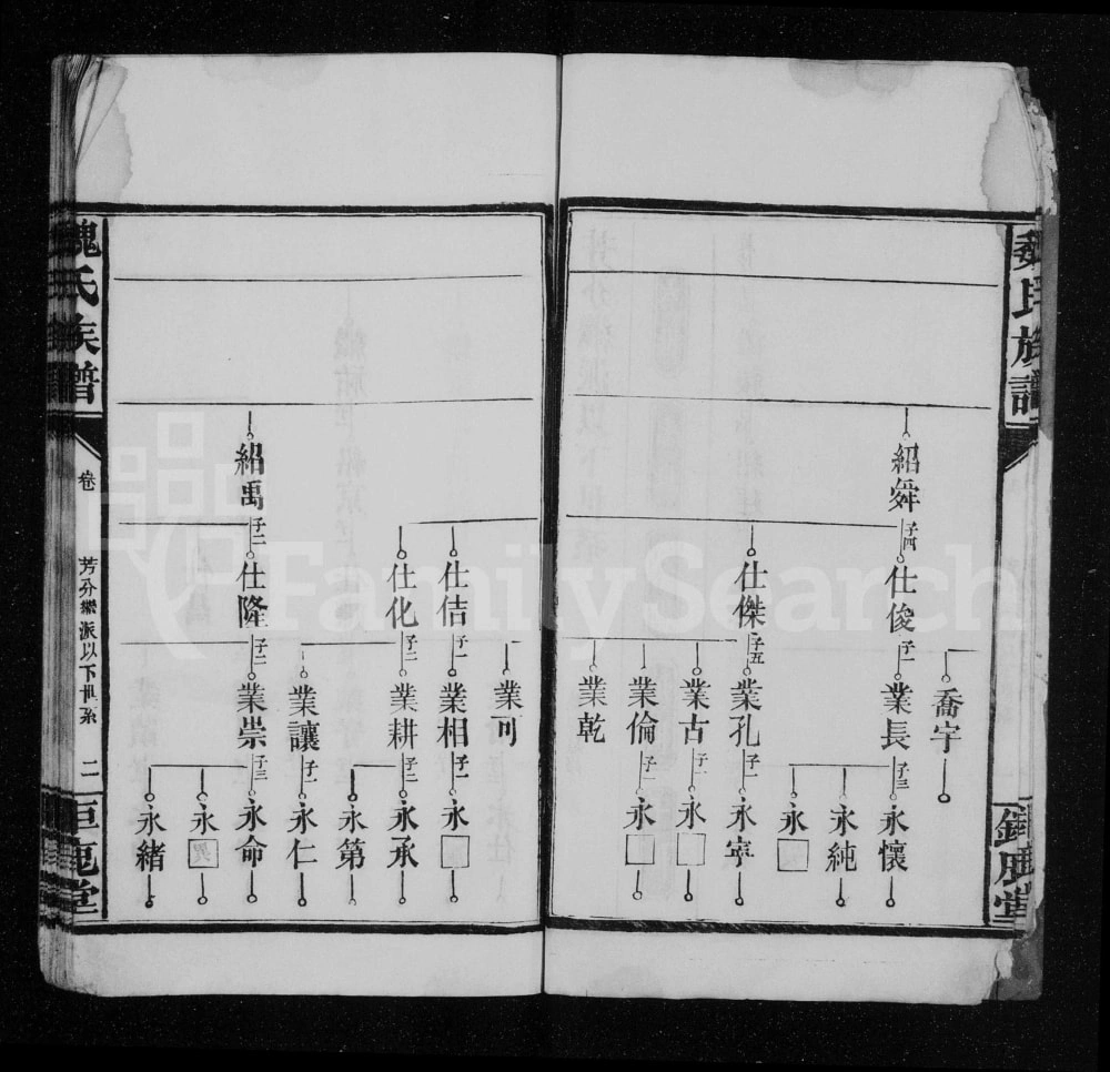 图片[7]-湖北荆州公安县魏氏族谱（钜鹿堂）电子版PDF下载-中华家谱网