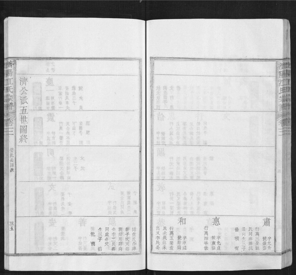 图片[3]-江西上饶婺源县济阳江氏宗谱电子版PDF下载-中华家谱网