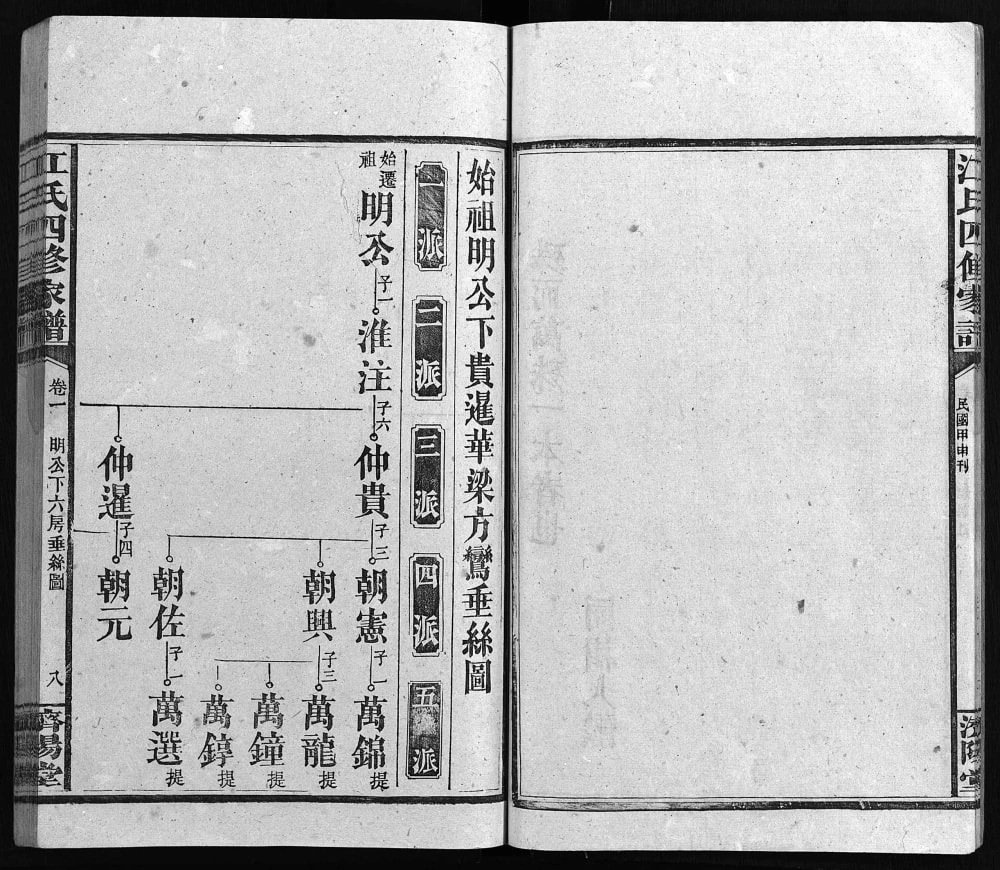 图片[4]-湖南益阳资阳江氏四修族谱（济阳堂）电子版PDF下载-中华家谱网