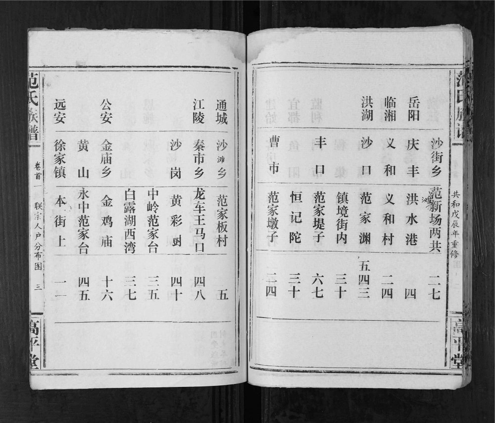 图片[7]-湖北范氏联宗谱（高平堂）电子版PDF下载-中华家谱网
