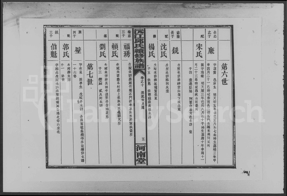 图片[7]-湖南沅江邱氏续修族谱（河南堂）电子版PDF下载-中华家谱网