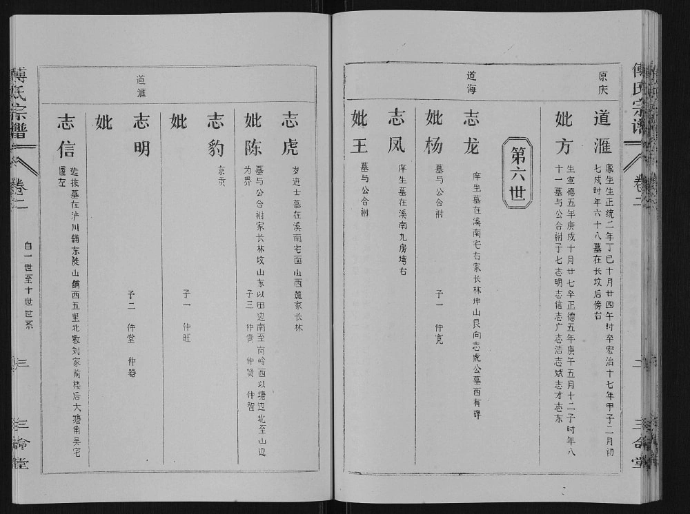 图片[7]-湖北孝感傅氏宗谱（三命堂）电子版PDF下载-中华家谱网
