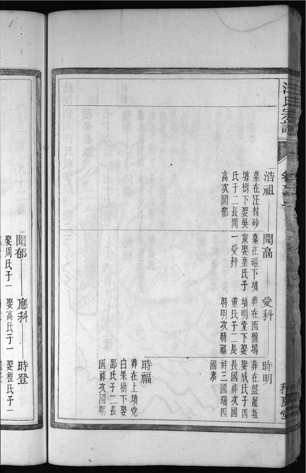 图片[4]-安徽宣城绩溪岱川汪氏宗谱（绩庆堂）电子版PDF下载-中华家谱网