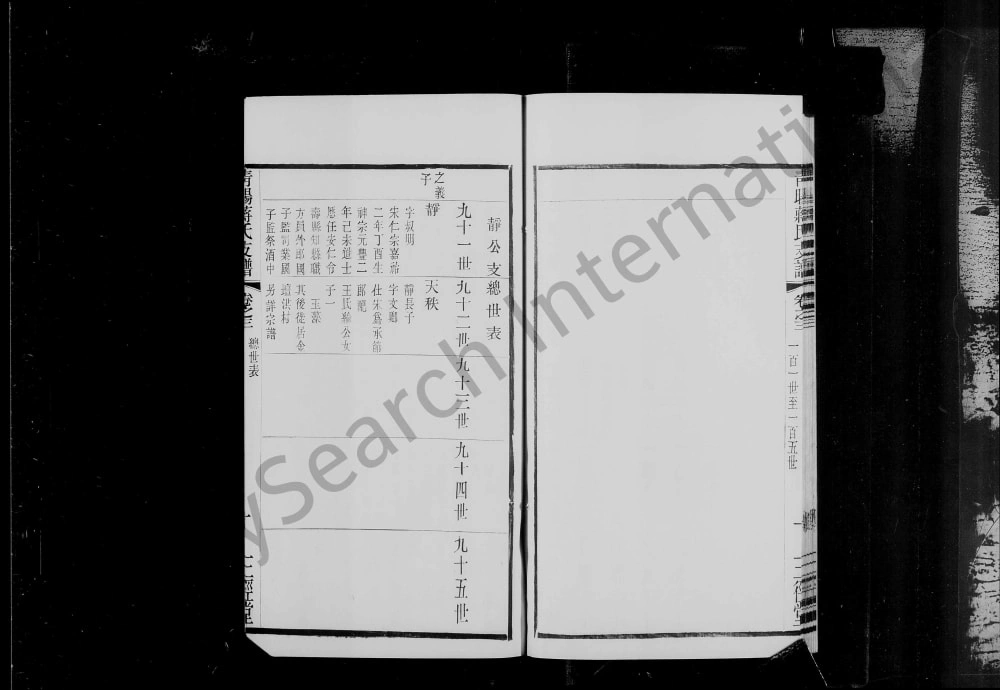 图片[5]-江苏江阴青旸蒋氏支谱（三经堂）电子版PDF下载-中华家谱网